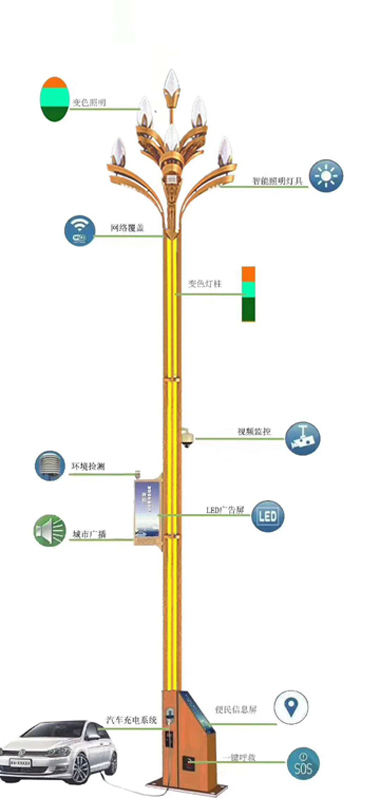 景观灯结构图